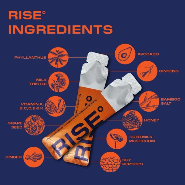 RISE: Natural Hangover Relief - Image 4